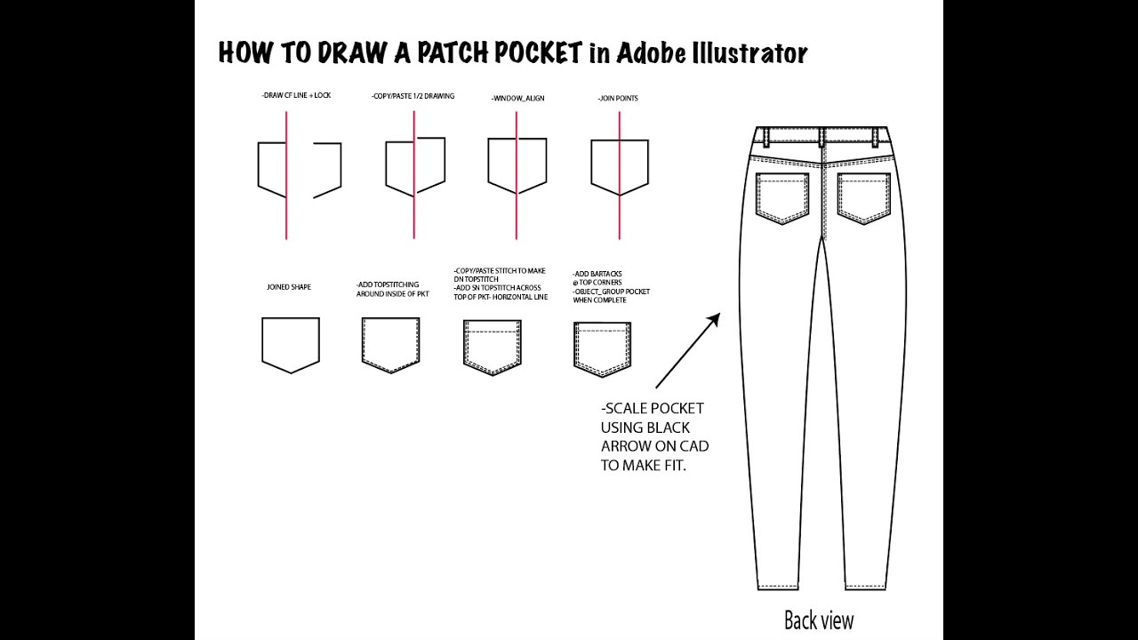 How to create a Patch Pocket design