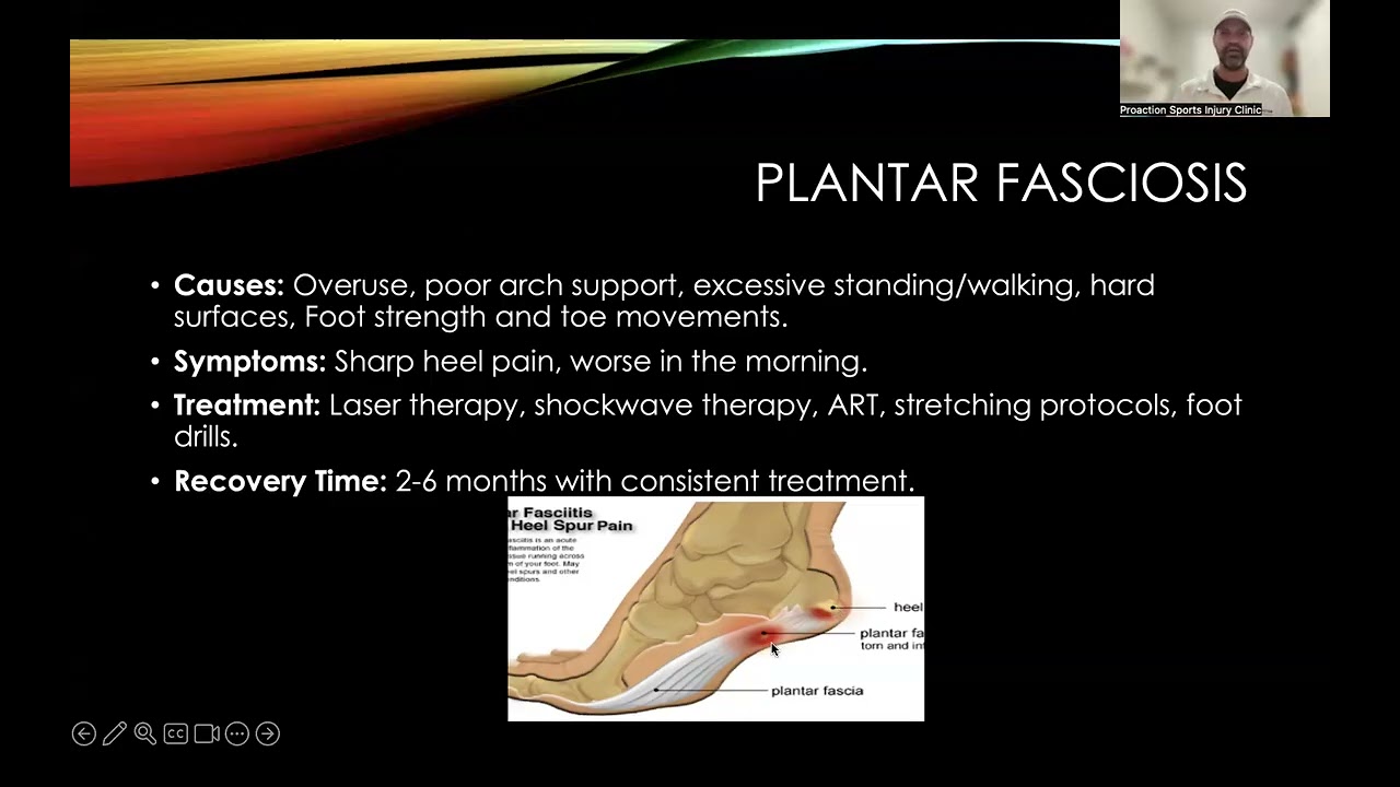 Tendinopathy: Symptoms, Diagnosis & Treatment