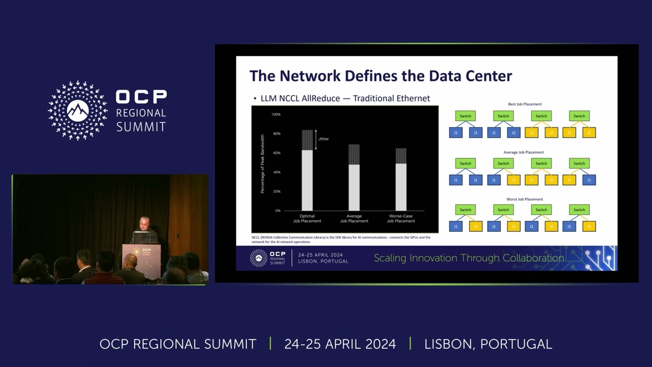 NVIDIA Spectrum-X Network Platform Architecture