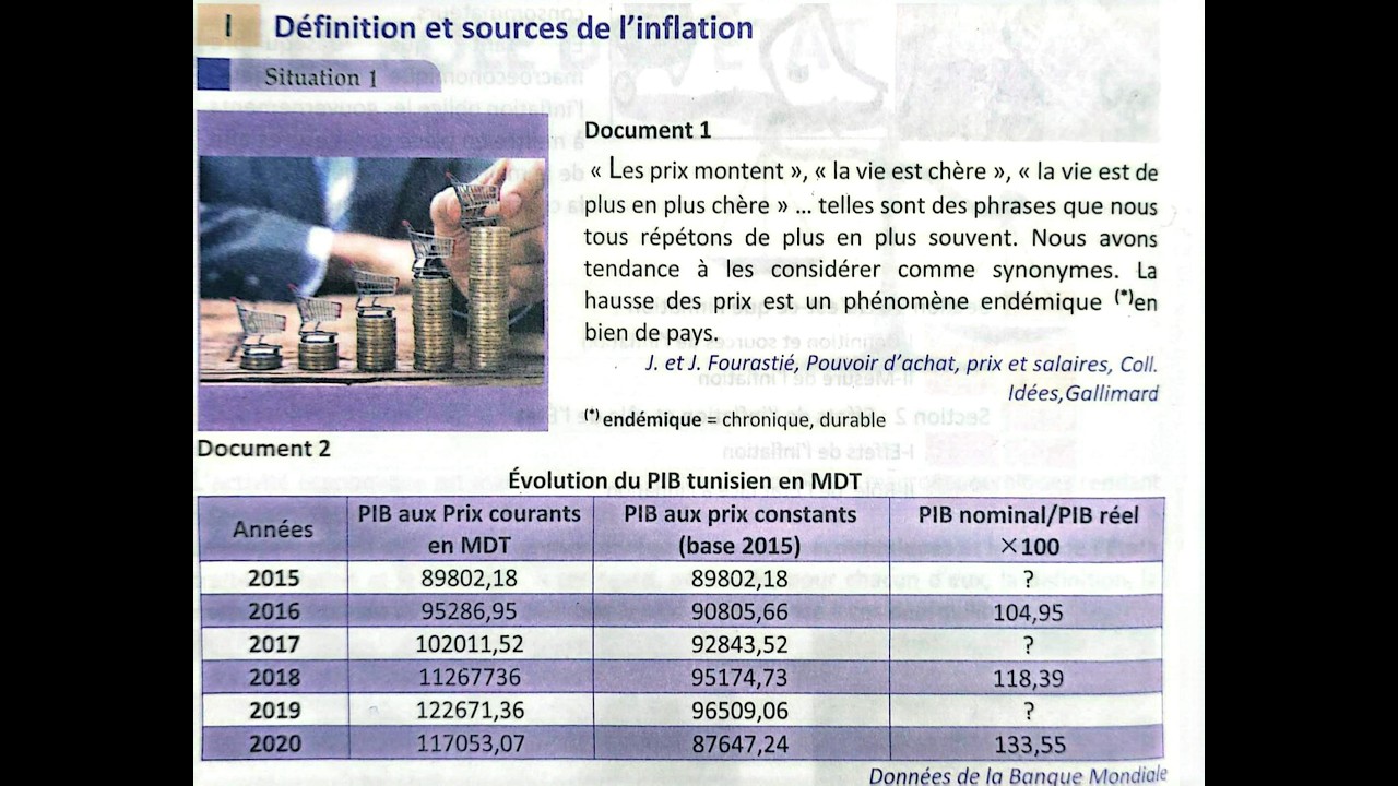 Situation 1 – Page 148 :  Comprendre l’inflation et l’évolution des prix.
