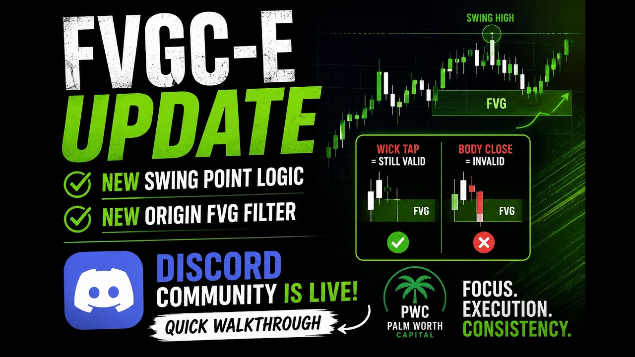 Обновление FVGC E: новая логика точек свинга + запуск сообщества Discord