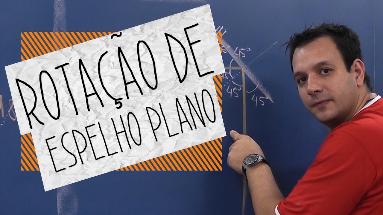 Física - Rotação de Espelho Plano - Oficina do Estudante