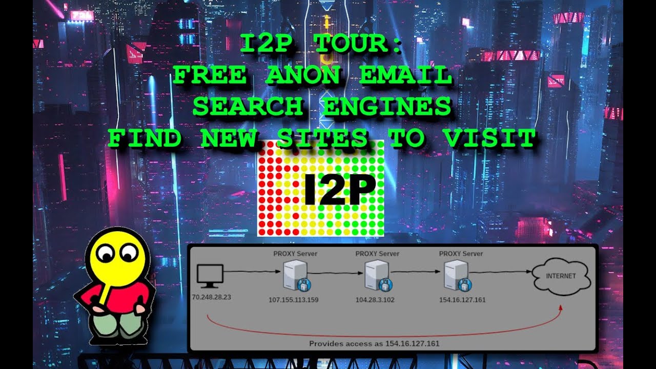 Тур по I2P: поисковые системы, бесплатная анонимная электронная почта, поиск сайтов EEP