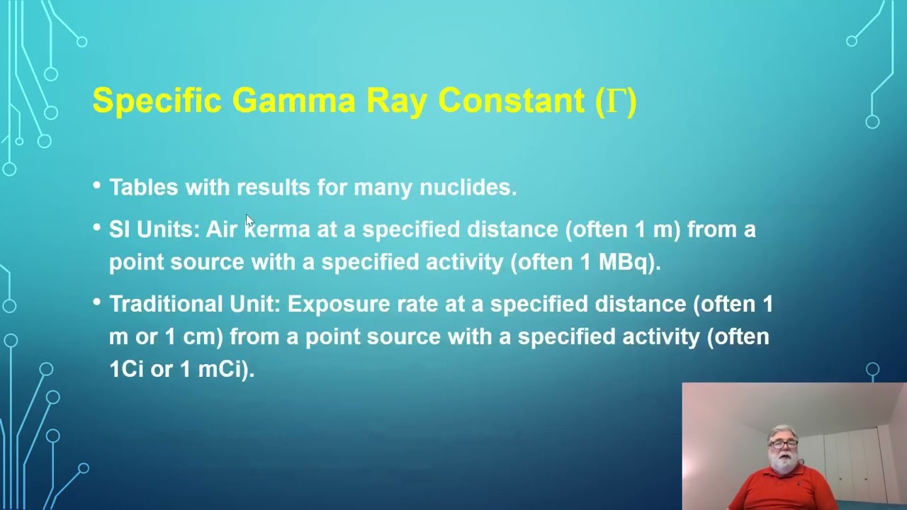 PHYS 572 Example Air Kerma Calculation