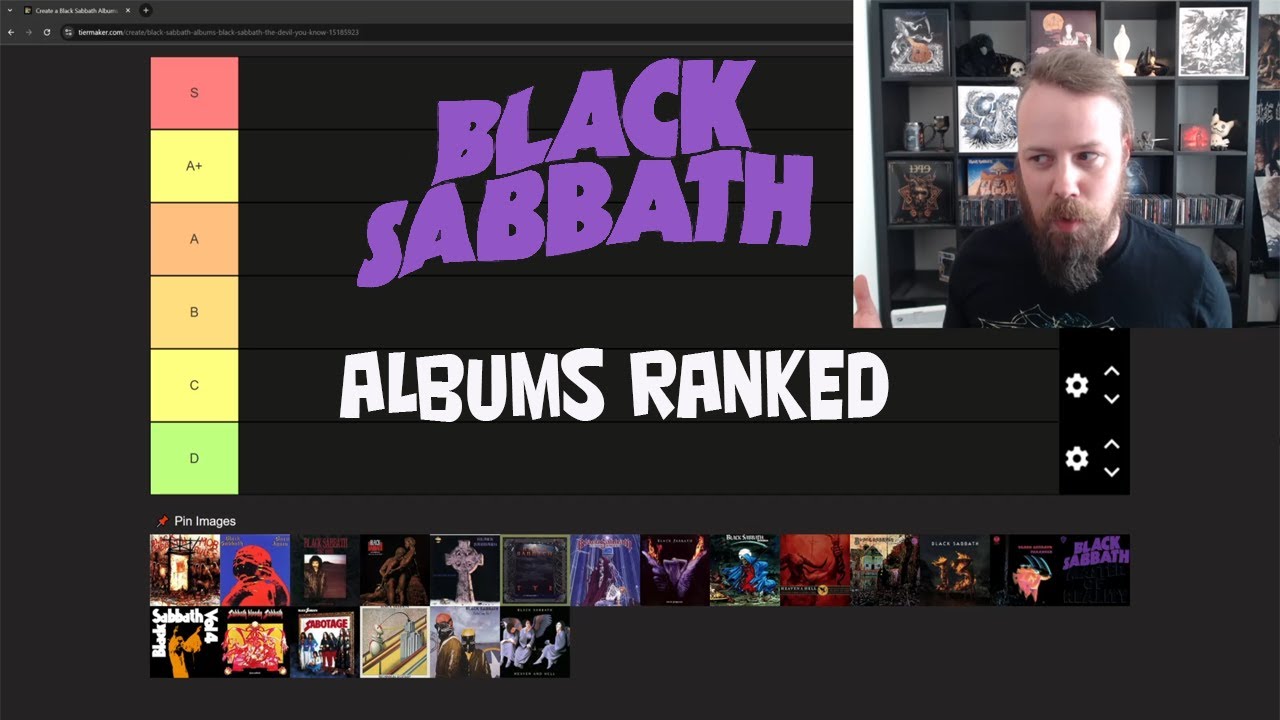 Black Sabbath Albums Ranked