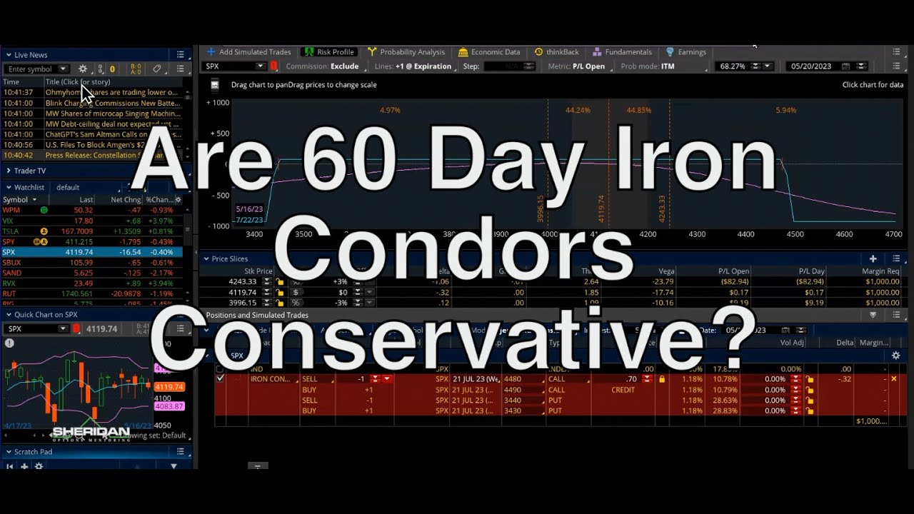 Are 60 Day Iron Condors Conservative? with Options Mentor Dan Sheridan