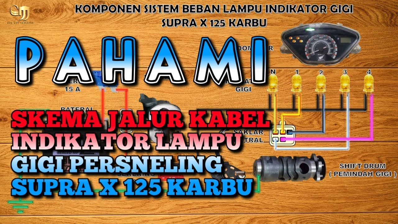 Pahami jalur kabel indikator lampu gigi perseneling Supra X 125 Karbu || Kelistrikan sepedamotor 34