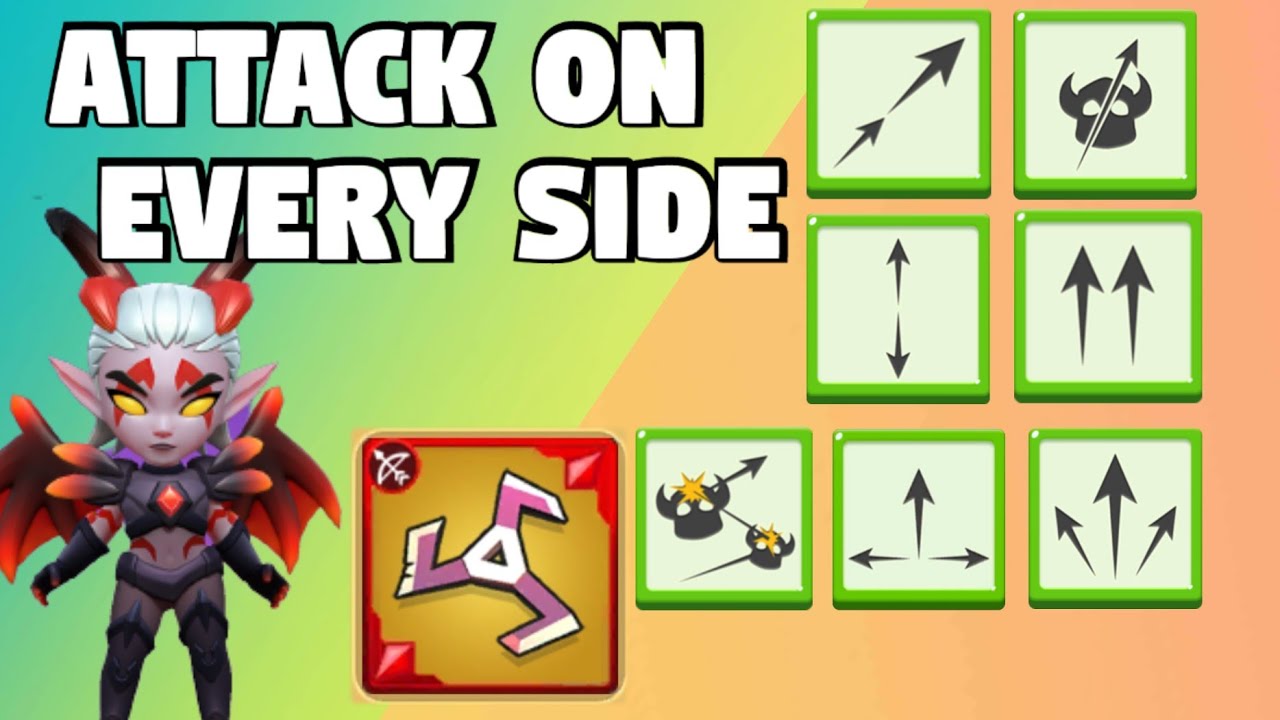 ARCHERO: Tornado With Attack From All Sides - Clear Rooms Easily?
