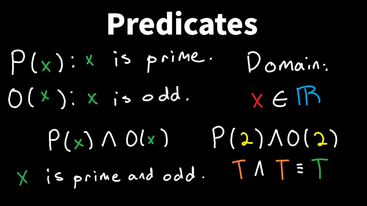 Introduction to Predicates - Discrete Math