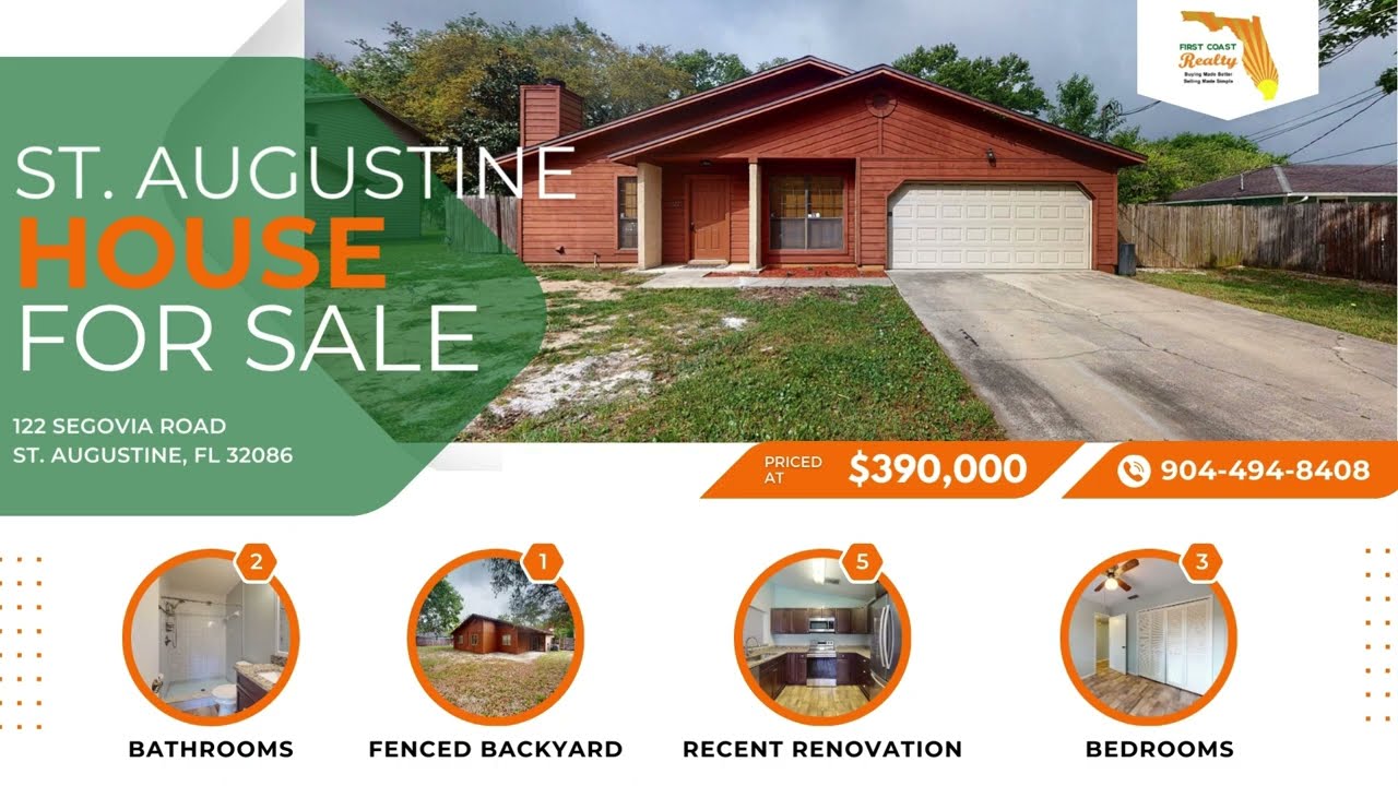JUST REDUCED! Home in St. Augustine South - Prime Location & Investment Opportunity!