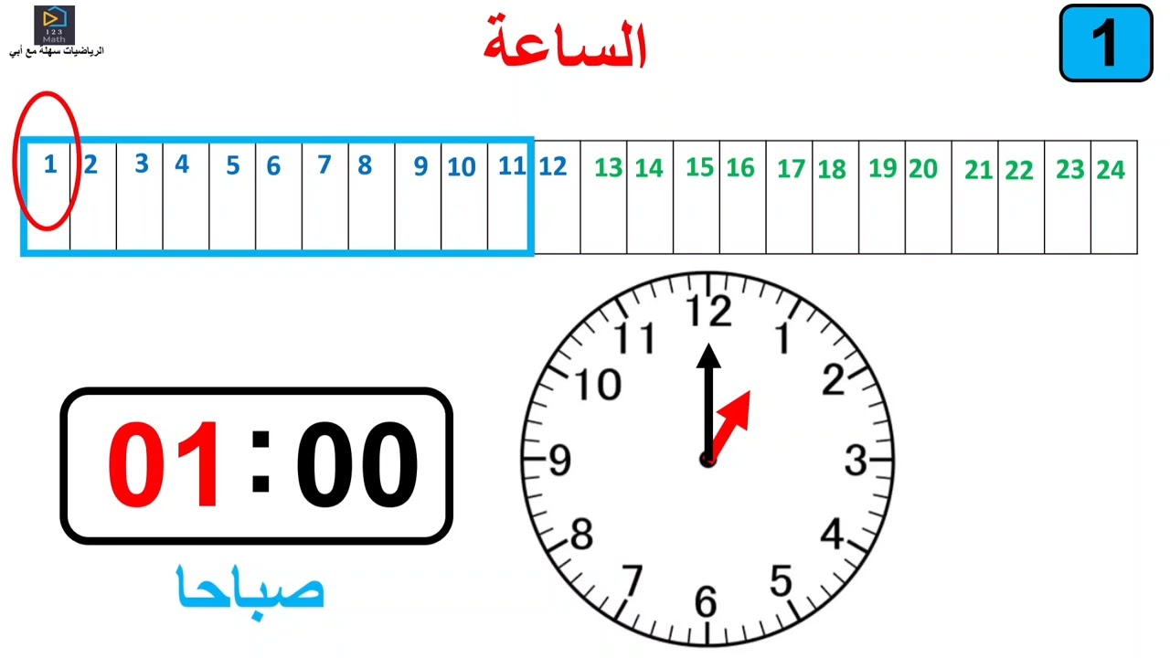 تعليم أوقات في اليوم جزء 1 سنة 1