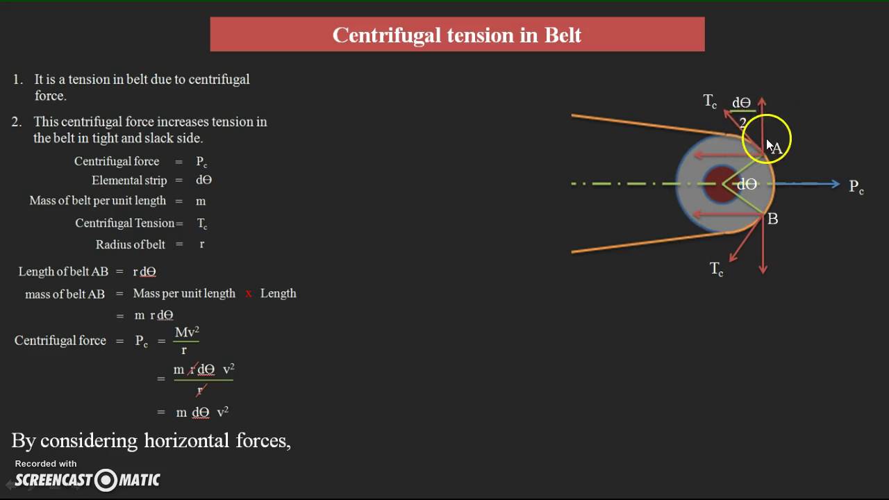 Centrifugal tension in belt and Maximum tension in belt