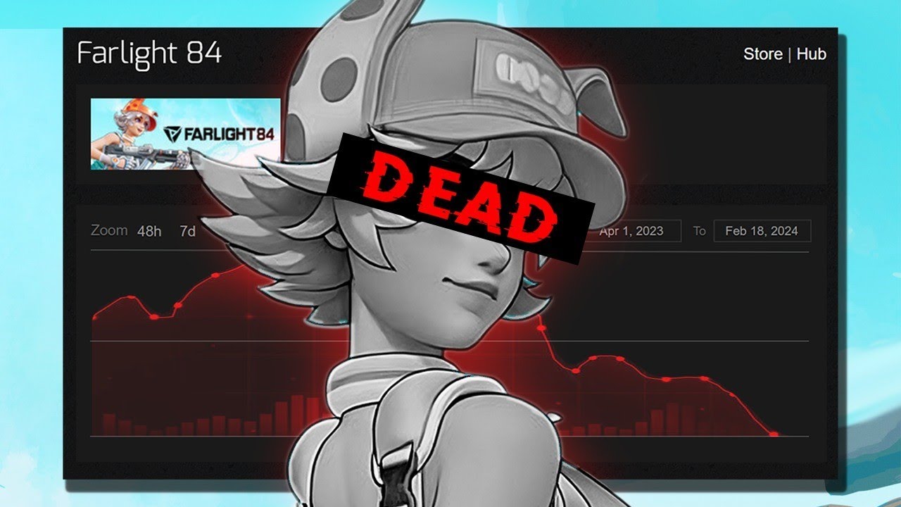 Is Farlight 84 Dead?