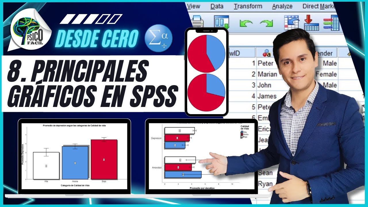 GENERACIÓN DE GRÁFICOS EN SPSS PARA VARIABLES CATEGÓRICAS Y NUMÉRICAS | SPSS DESDE CERO
