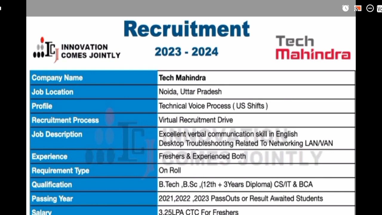 Tech Mahindra Fresher & Experience Jobs Vacancy 2023/Fresher jobs/Jobs2023/Diploma Jobs Vacancy 2023