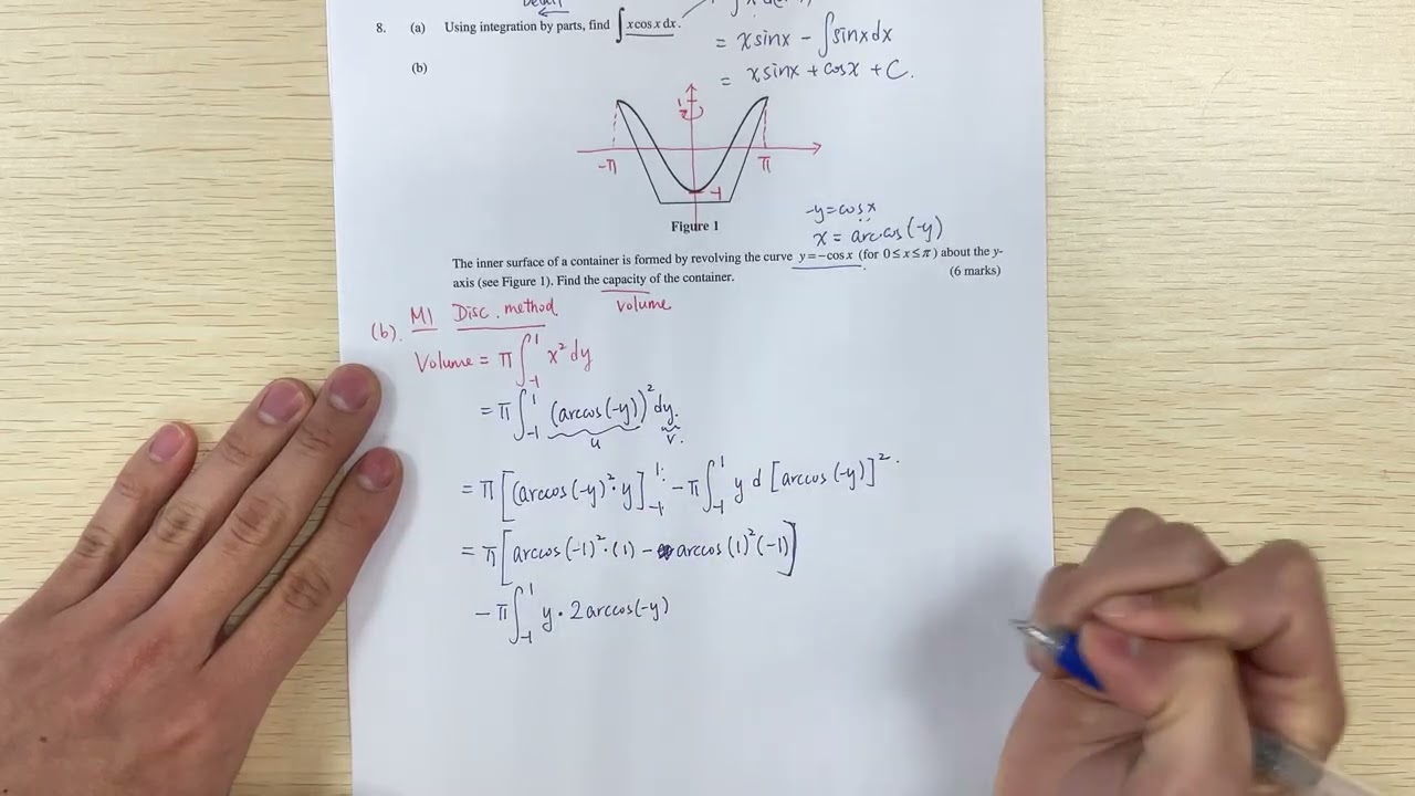DSE M2 Sample Paper Q8 | Method 1
