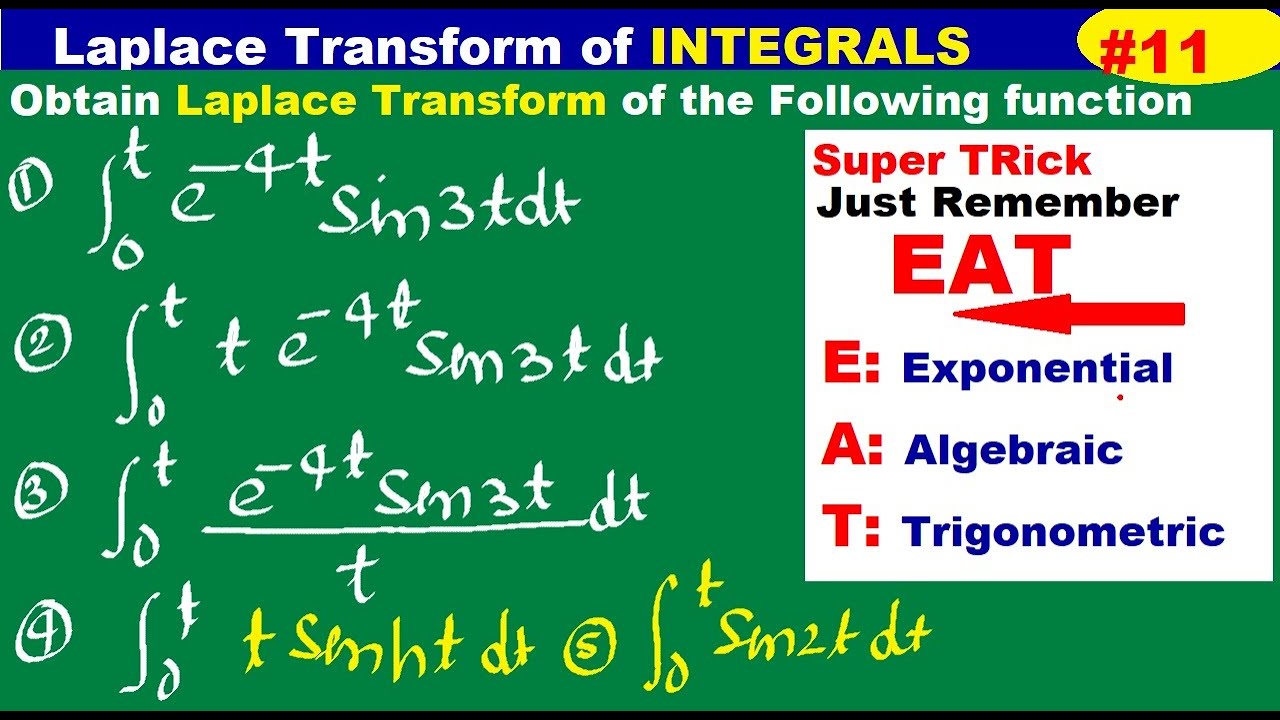 #11 Laplace transform of integrals in Hindi | Problem of Laplace transform of Integrals