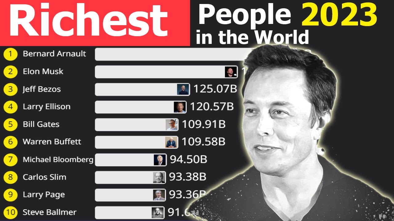TOP 10 Richest People in the World Ranking From 1995 To 2023