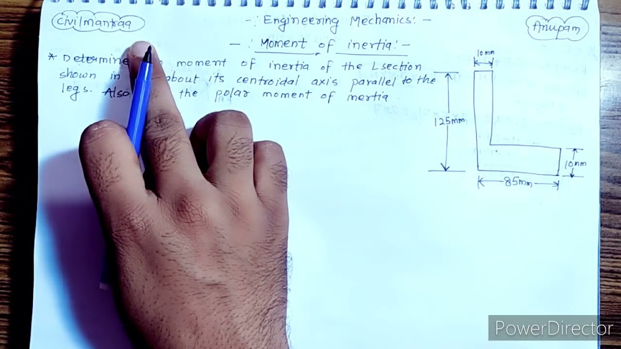 Moment of inertia of the L section.
