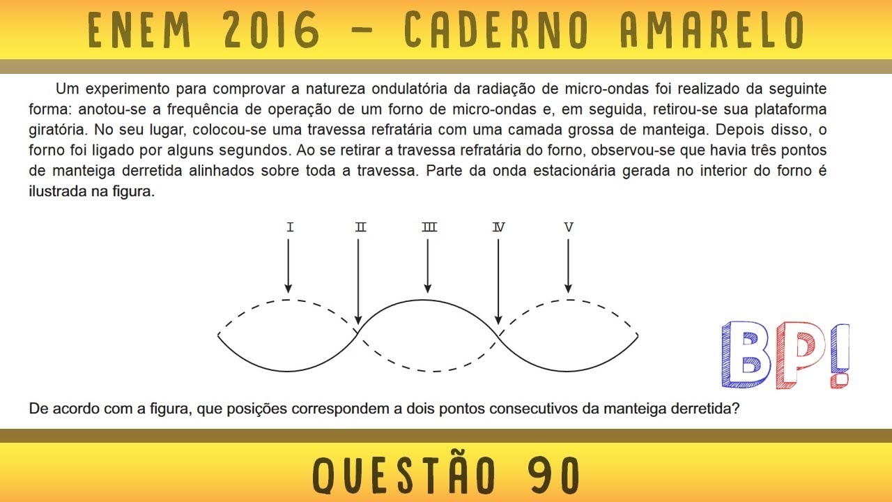 #Enem2016 &mdash; Caderno amarelo, quest&atilde;o 90 (Ondulat&oacute;ria)