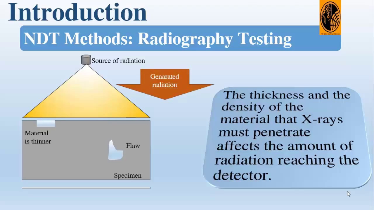 Comparison between Non Destructive Testing techniques: Non Destructive Testing techniques Principals