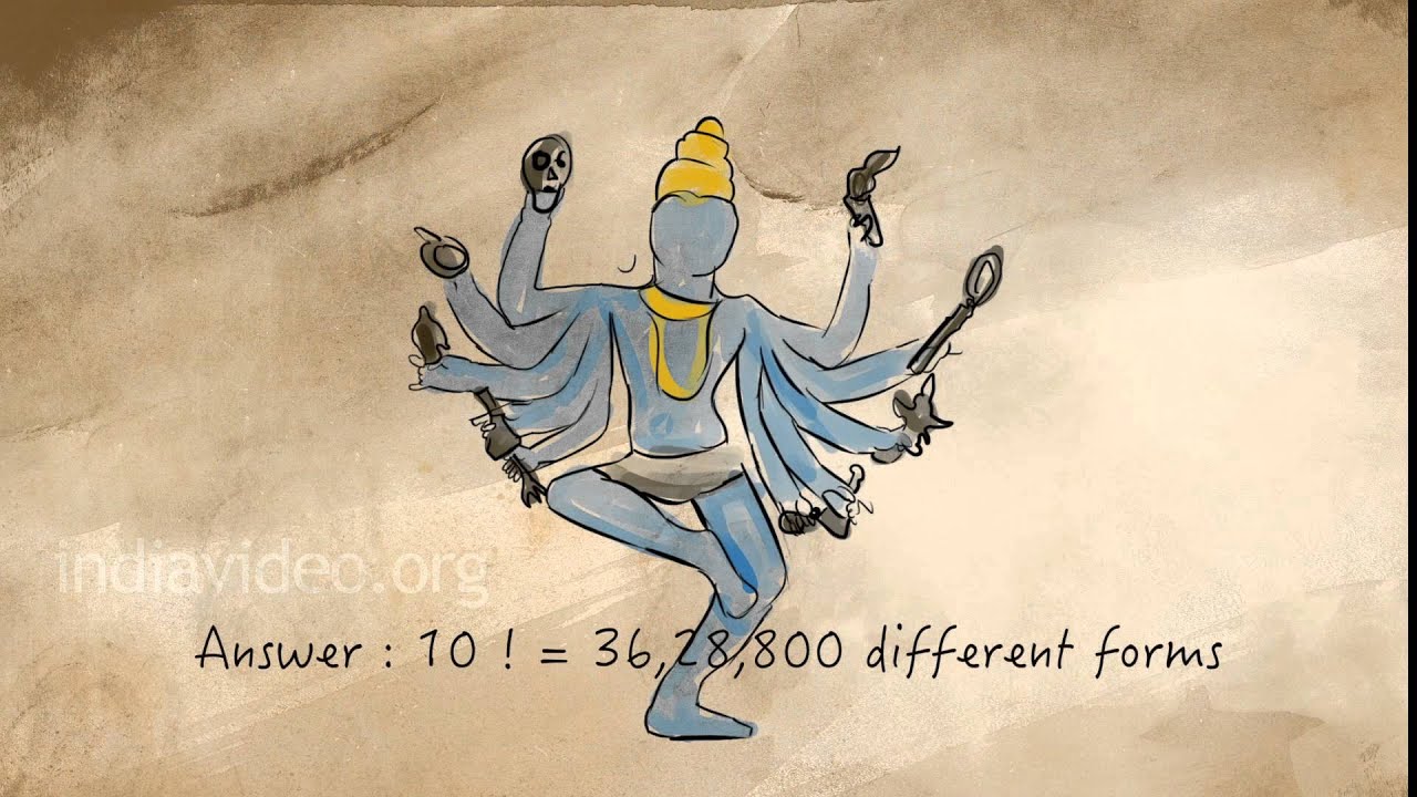 Great Indian Mathematician - Bhaskaracharya