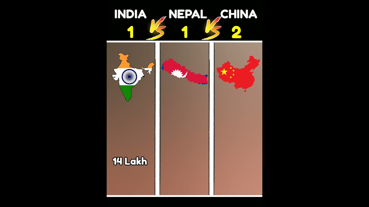 India Vs Nepal Vs China ❓ || Who Is Win 😄 || #shorts