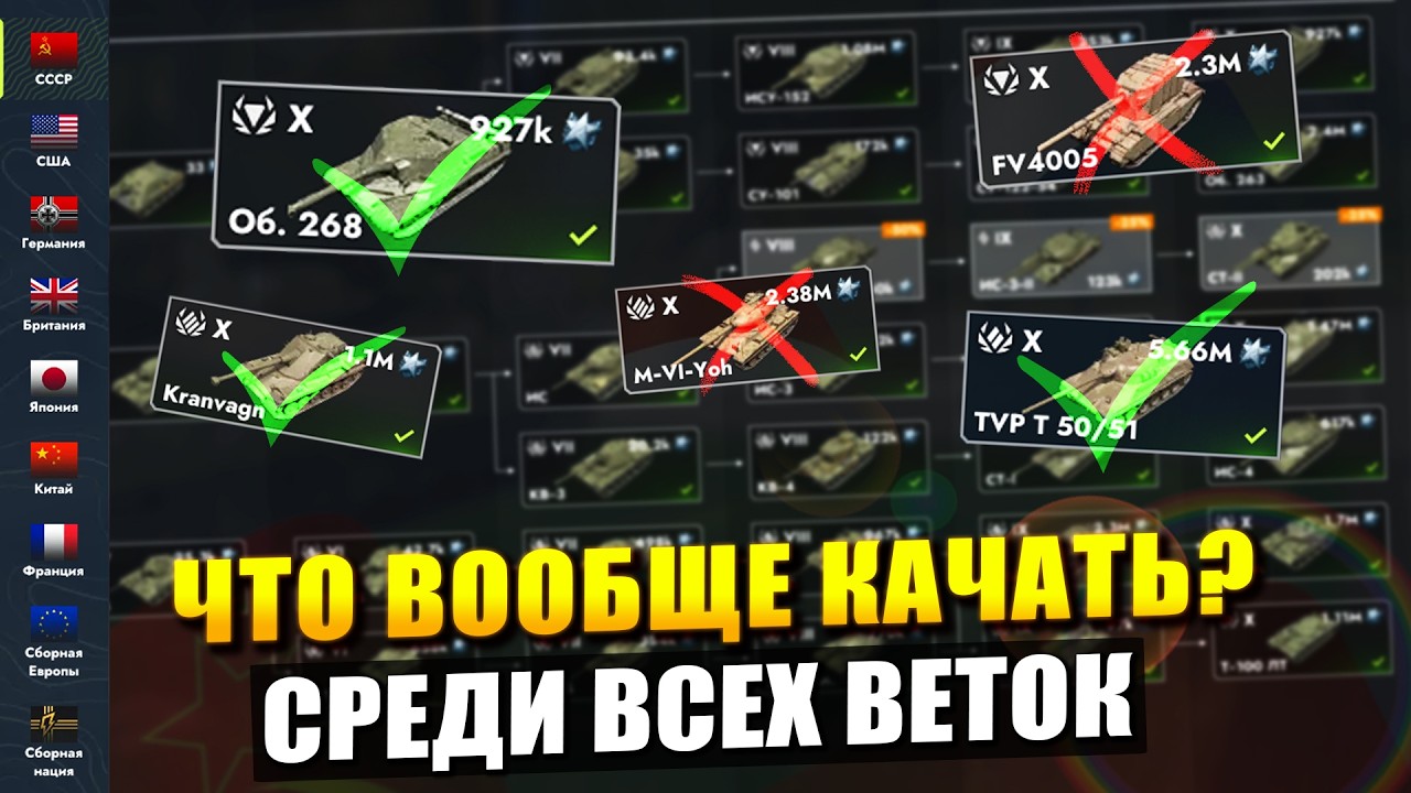 Now you know the BEST TECH TREES TO GRIND in Tanks Blitz