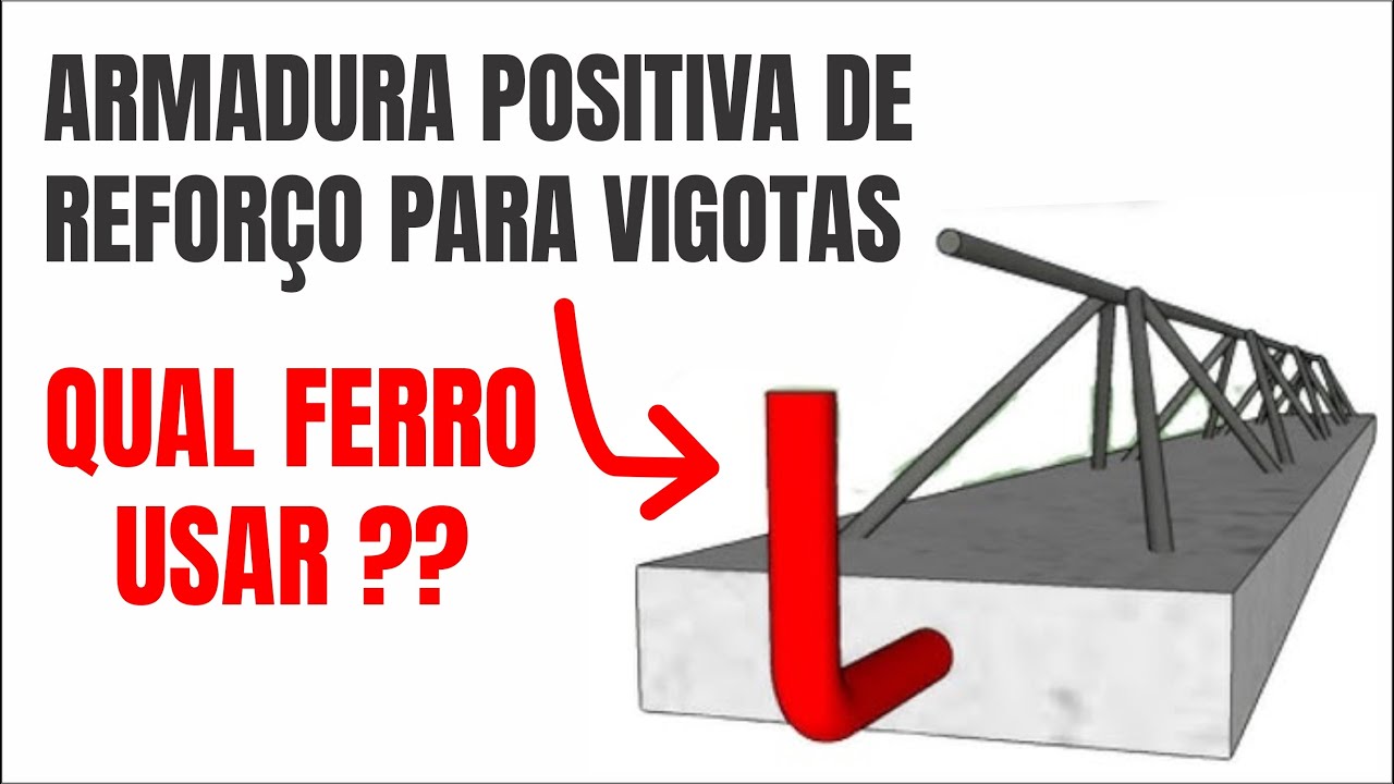 Use essa tabela para Cálculo de Lajes (Reforço positivo para Lajes de Vigotas - como calcular)