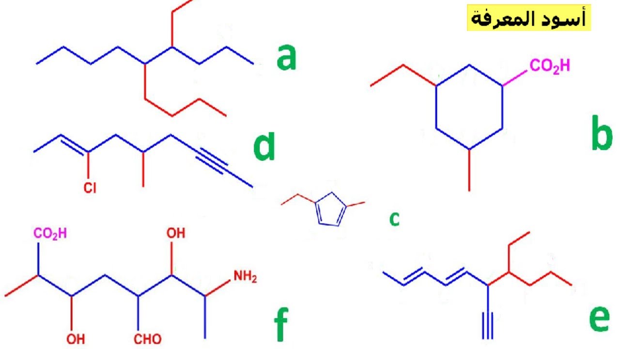 Nomenclature Acide carboxylique-Aldéhydes-Alcools-cétones-amines-alcanes-alcènes-alcynes-Les cyclo