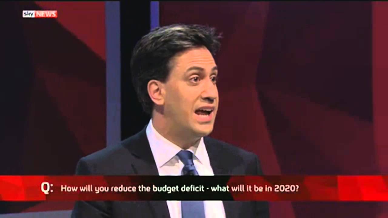 Q: How Will You Reduce The Budget Deficit- And What Will It Be In 2020?
