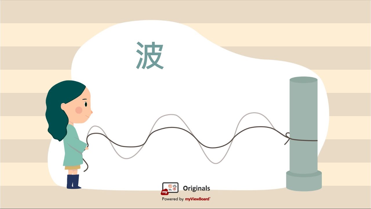 myViewBoard原創內容：波 🔊👂👀 🌏🔦📺🧲