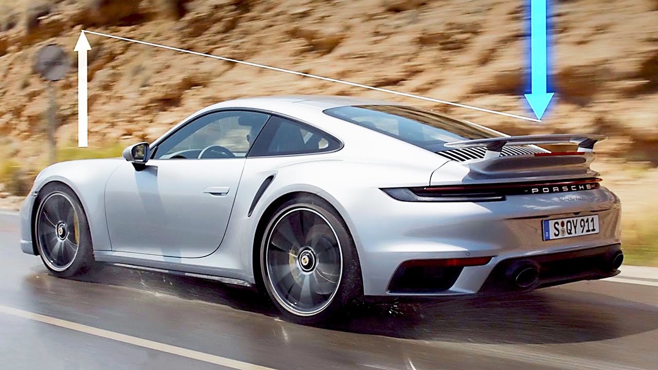 Porsche 911 Turbo S 992 – Adaptive Aerodynamics