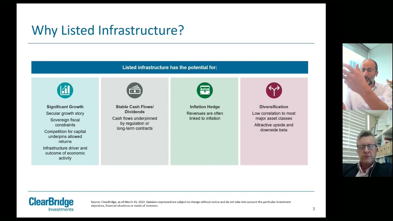 Capital Count and ClearBridge Investments