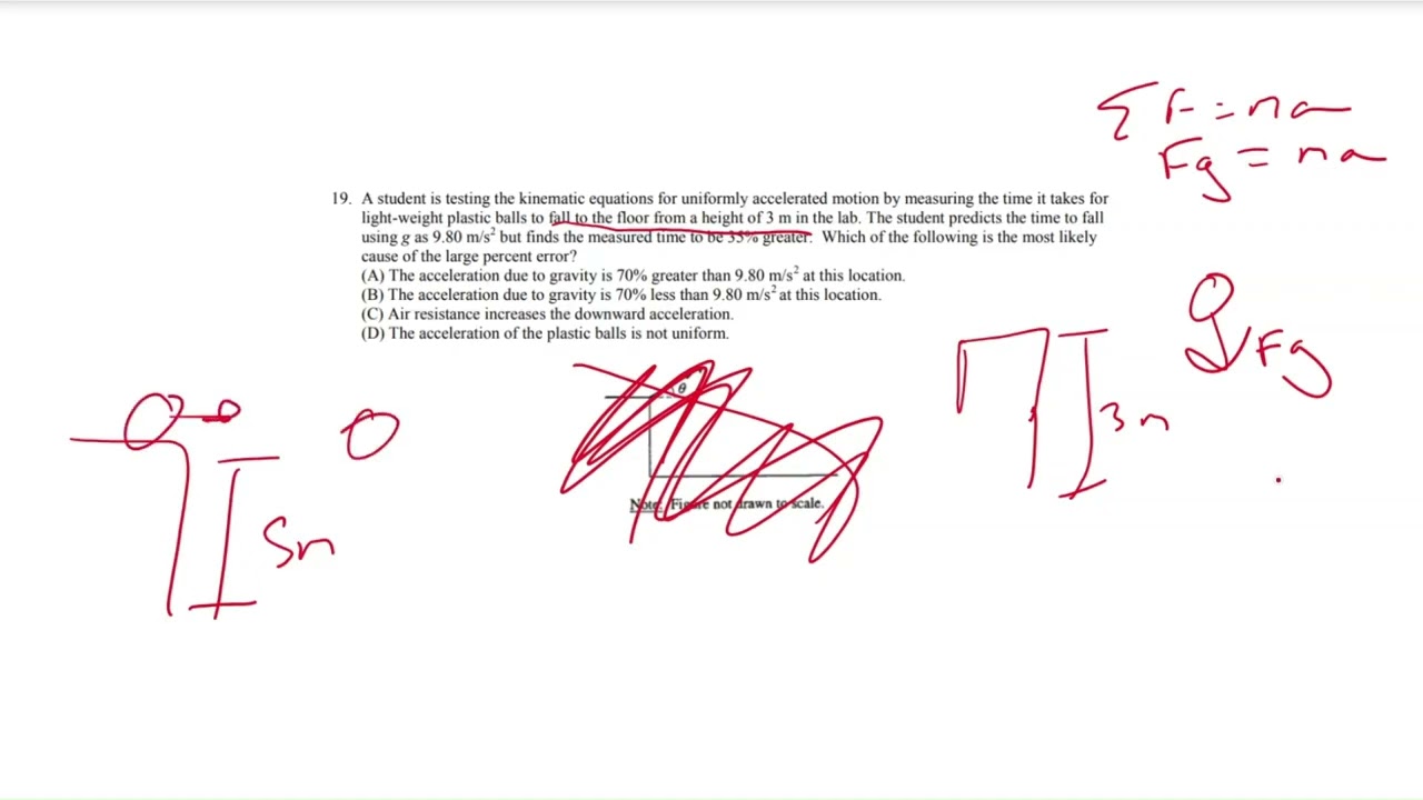 AP Physics 1 Unit 1: Kinematics Practice Problem Walkthrough #15
