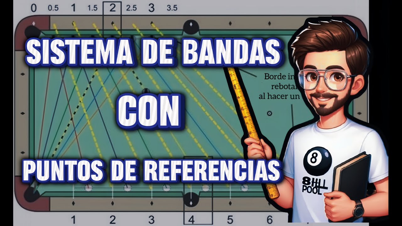 COMO HACER TIROS A BANDAS EN 8 BALL POOL [2024] TUTORIAL ✅