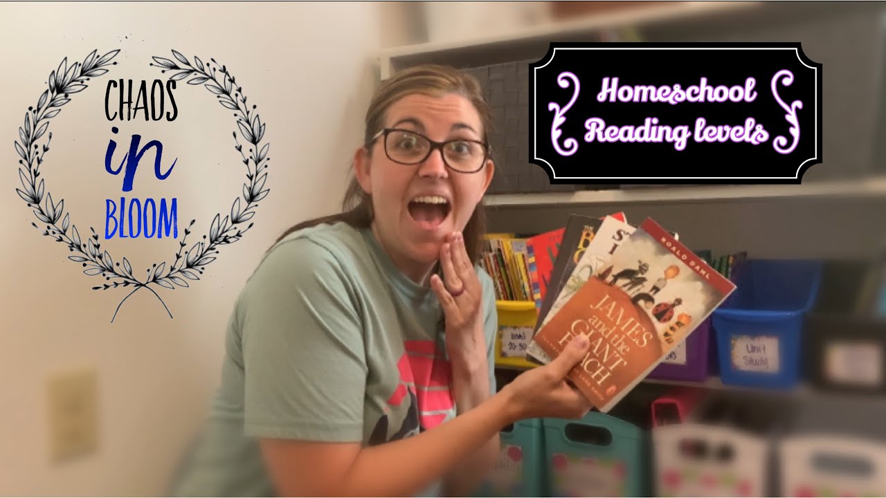 How to determine reading level?- Homeschool Edition- DRA Leveling