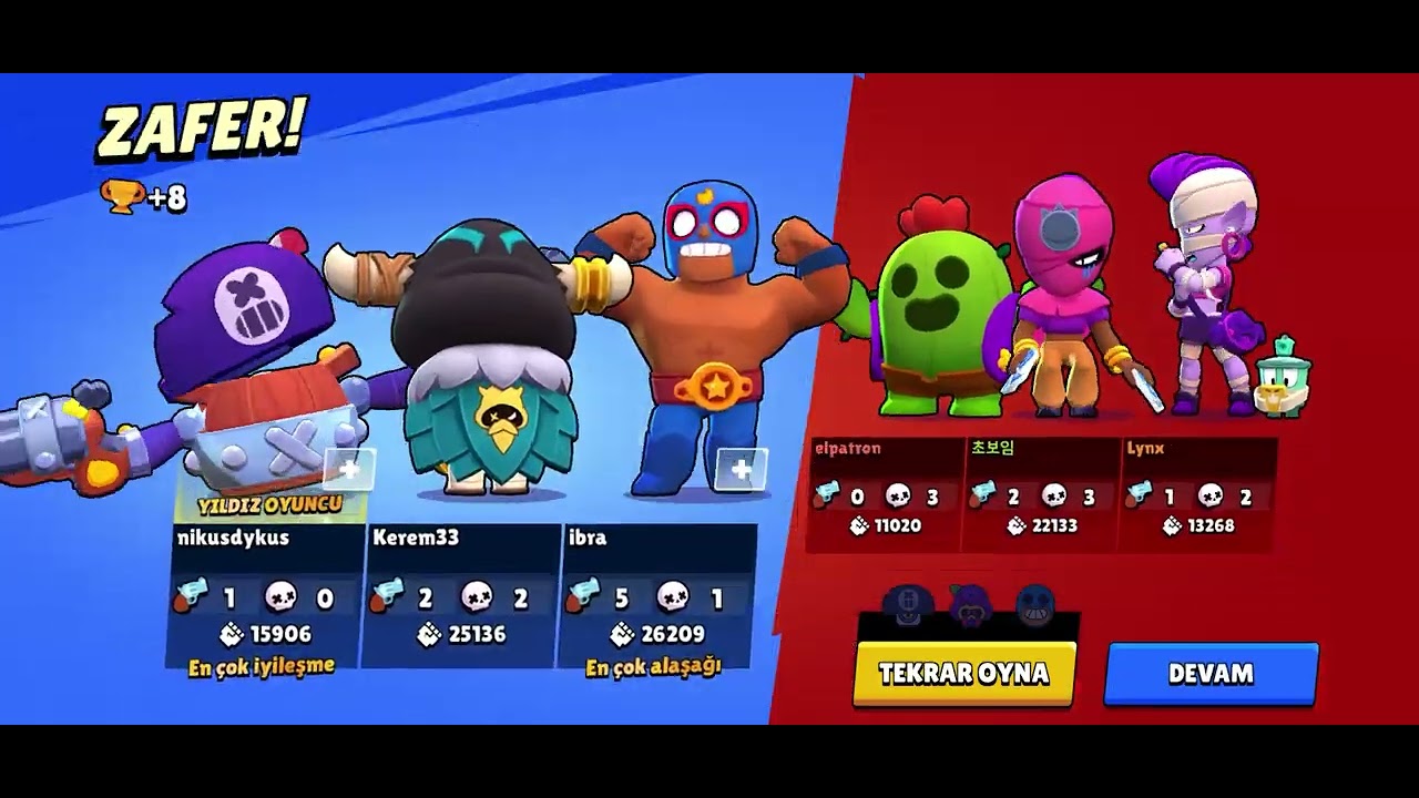 Brawl Stars Çılgın Eğlencee