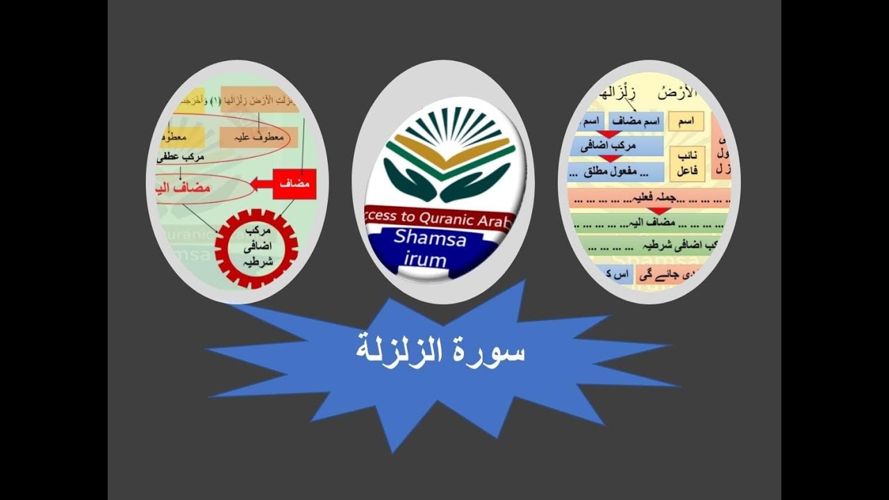 Grammatical analysis of surah al zalzalah... سورۃ الزلزلہ کی ترکیب.. surah zalzalah ki tarkeeb... 99