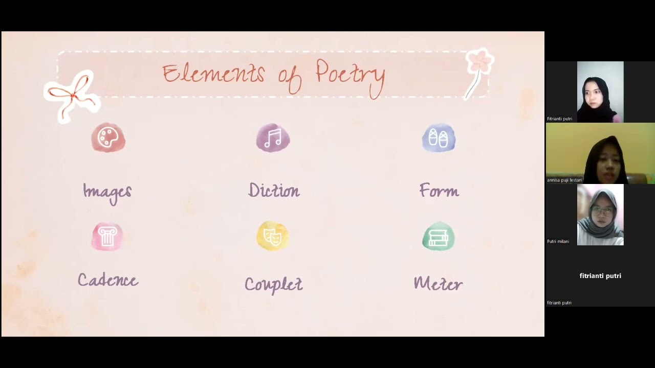 Teaching The Poetry - 7th group of English Literature subject