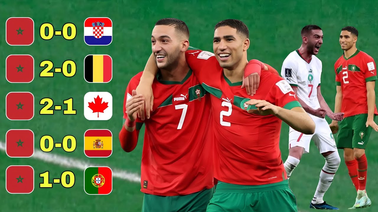 وثائقي | كيف صنع المغرب التاريخ في كأس العالم 2022 القصة الكاملة من البداية إلى النهاية 🇲🇦