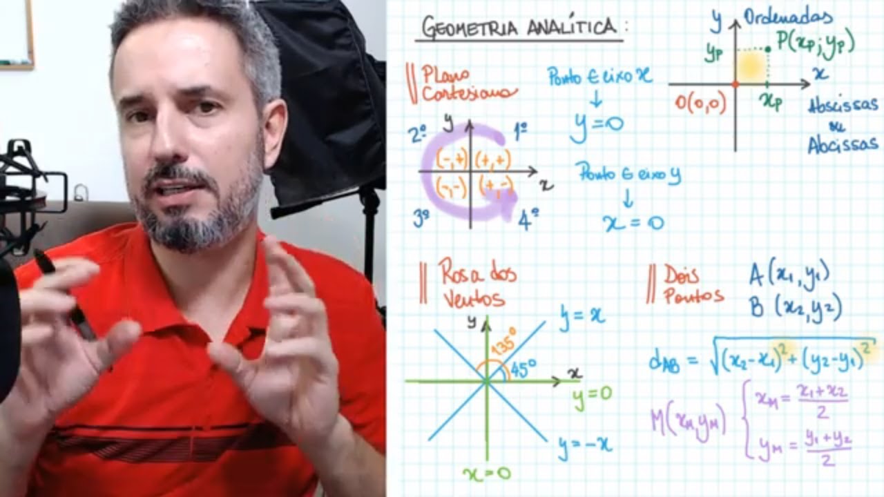 Freestyle: Geometria Analítica, parte 1 (Temporada 2019)