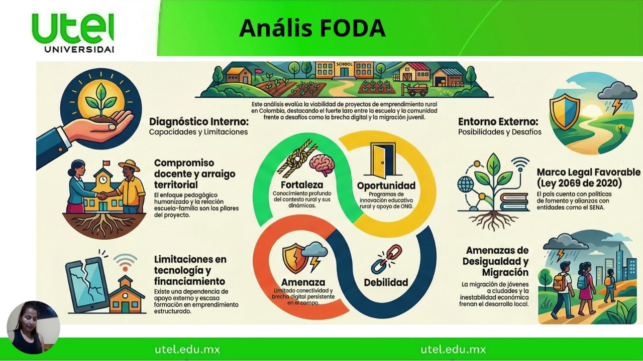 DESARROLLO EMPRESARIAL EXPO pdf 3 pdf