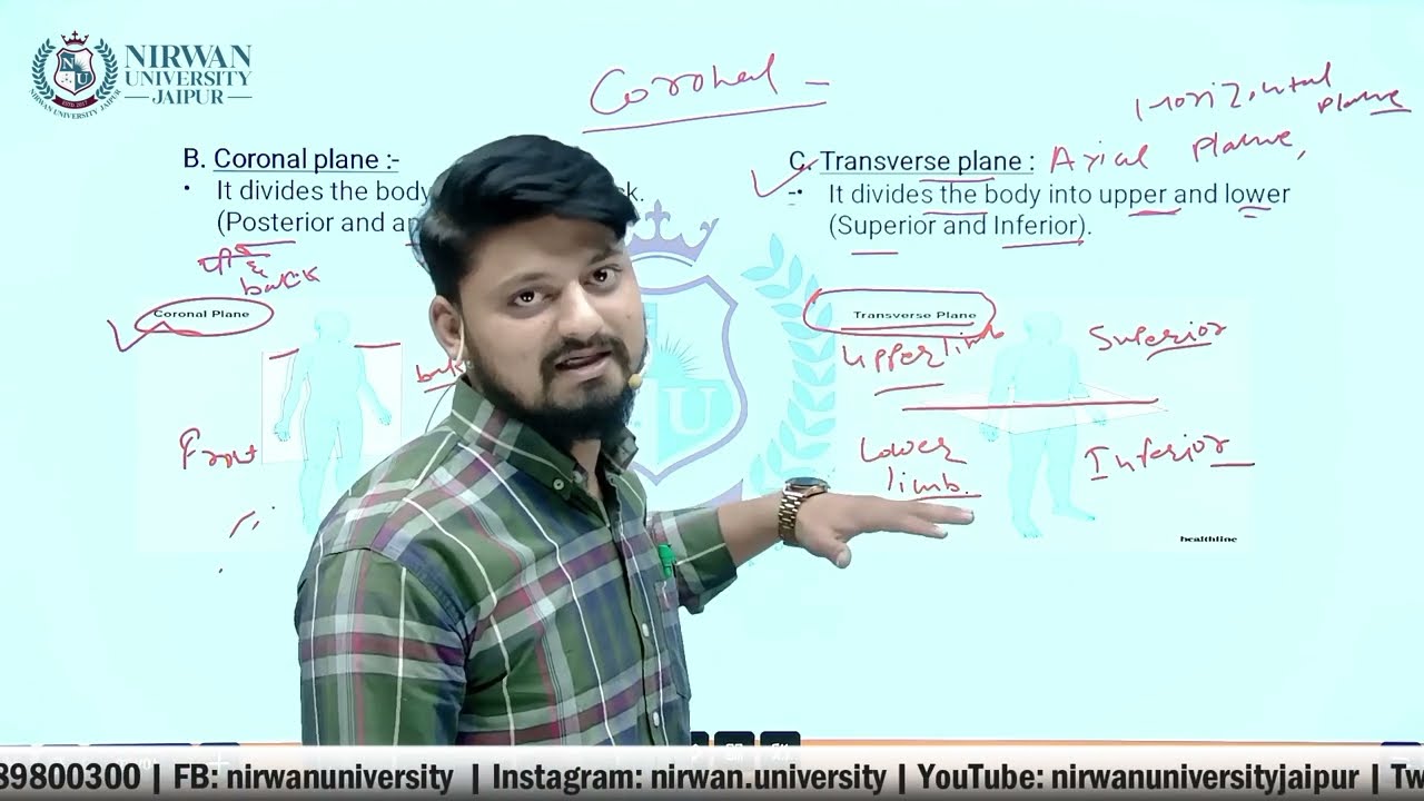 Radiography - 1 | Akshay Gupta | School of Allied Health Sciences
