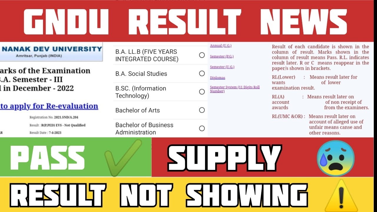 Gndu Result News 😱 | Gndu Result Not Showing ⚠️ | Gndu Result RLA | EVS Not Qualified | Gndu Supply