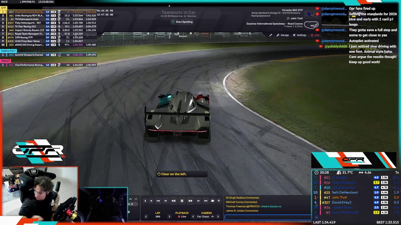 iRacings Daytona 24 | Top Split | OPR Porsche GTP #47