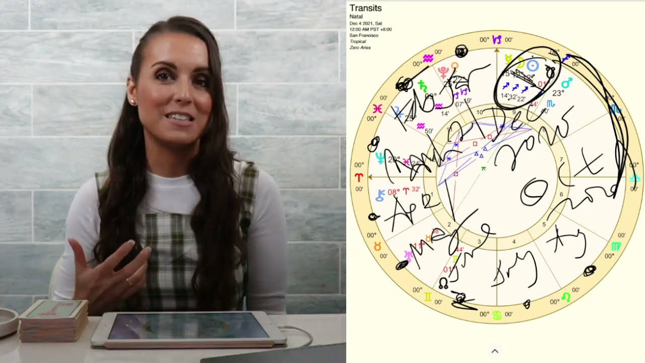 BIG MESSAGES FROM SPIRIT. New Moon Solar Eclipse in Sagittarius December 2021