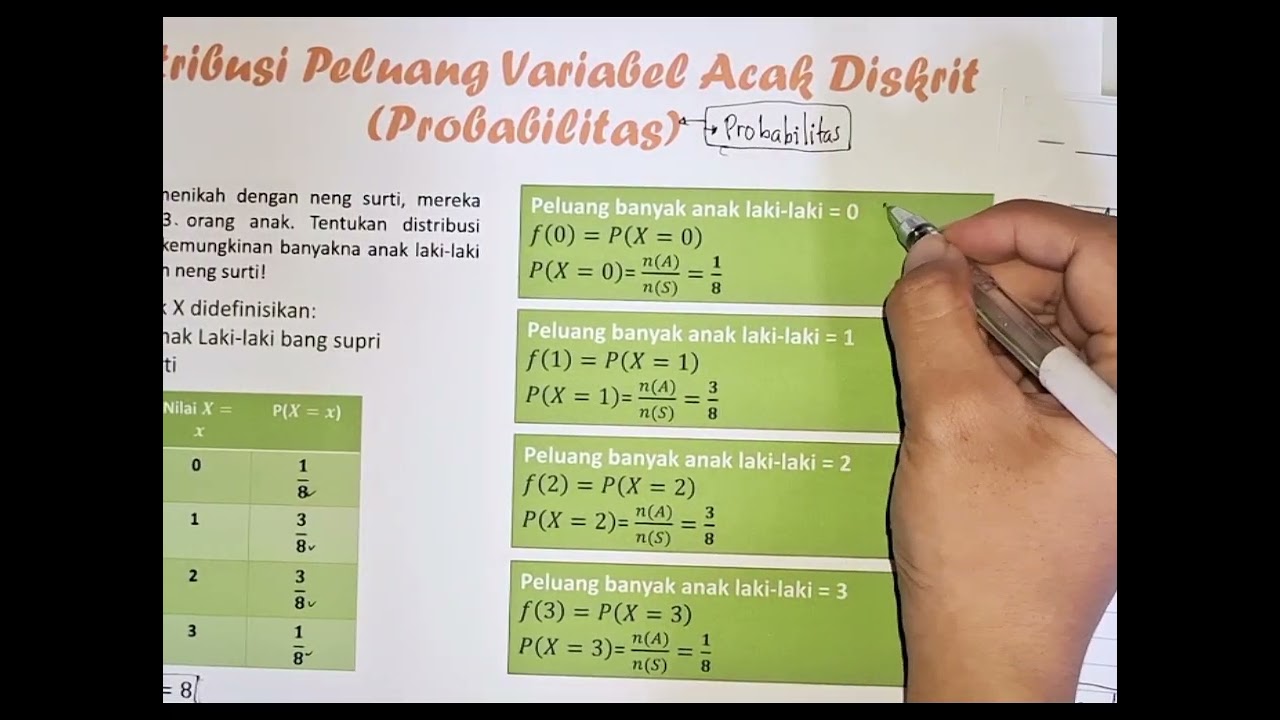 MATERI DISTRIBUSI PELUANG- MTK PEMINATAN KELAS 12