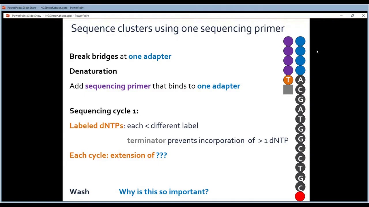 NGS introduction 9 by VIB Bioinformatics Core