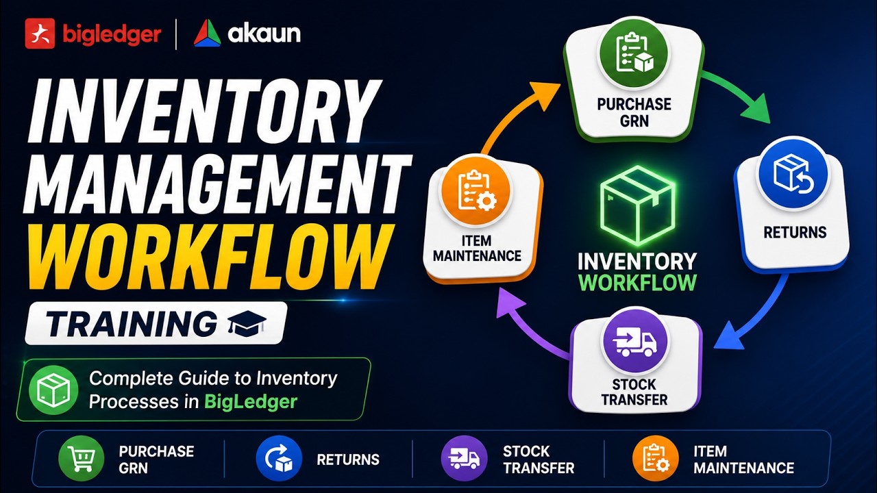 Inventory Management Workflow: GRN, Returns, Transfers & Stock Control | BigLedger